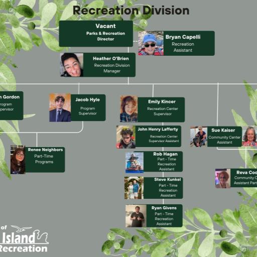 Recreation Team