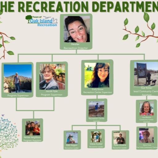 Recreation Team